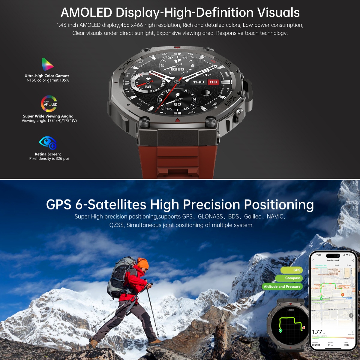 2025 New Military Smart Watch  - مراجعة Watch Vs Smartwatch وسعره