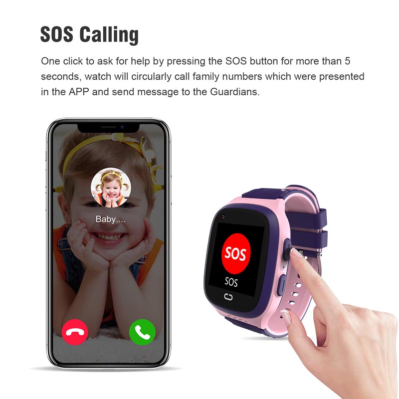 Phone watch android 4G GPS nan - مراجعة Smartwatch Watches For Kid Boy Waterproof وسعره