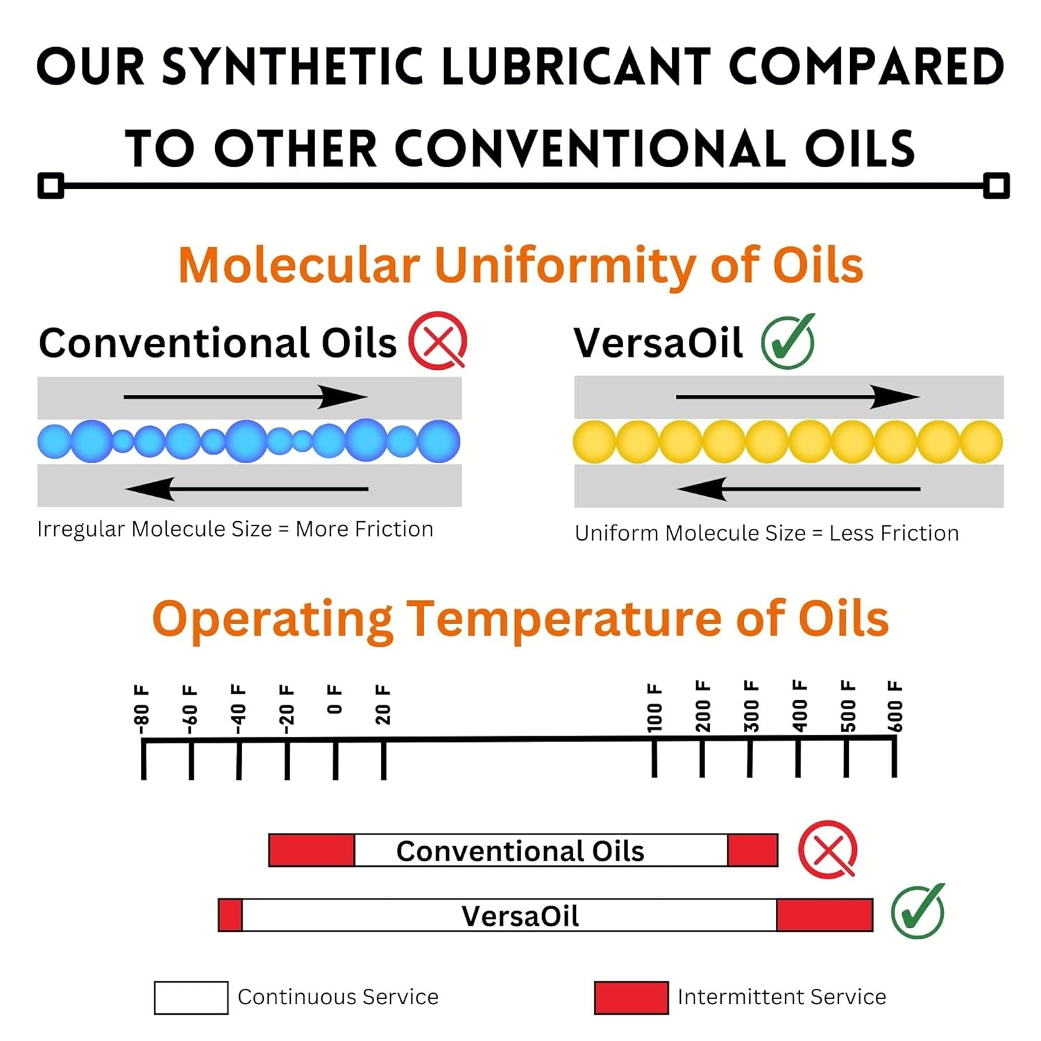 Watch Lubricant Oil – Precisio - مراجعة Crystal Press Tool وسعره
