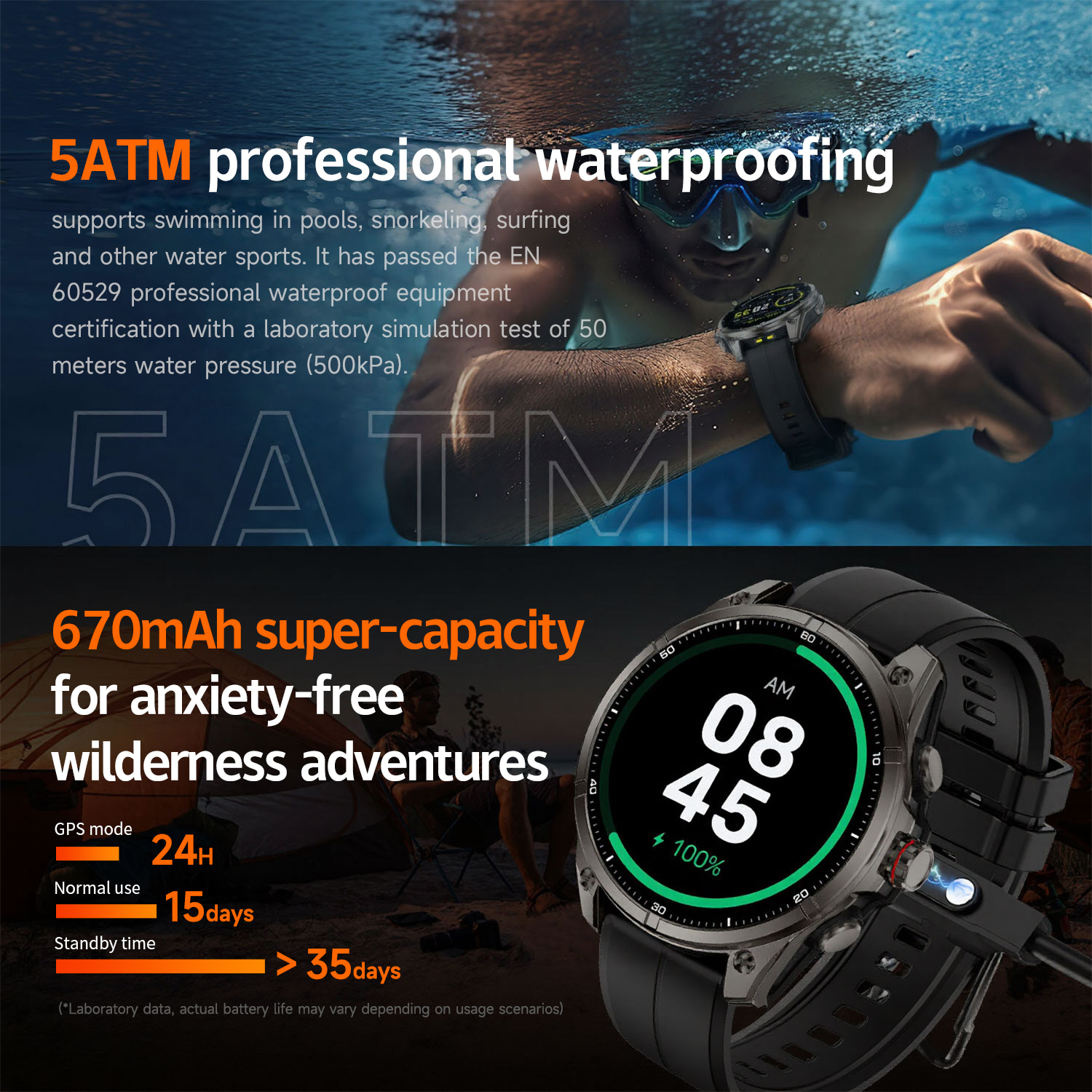 DAORKOW 2025 latest outdoor sp - مراجعة Smartwatch Latest Watches For Men وسعره