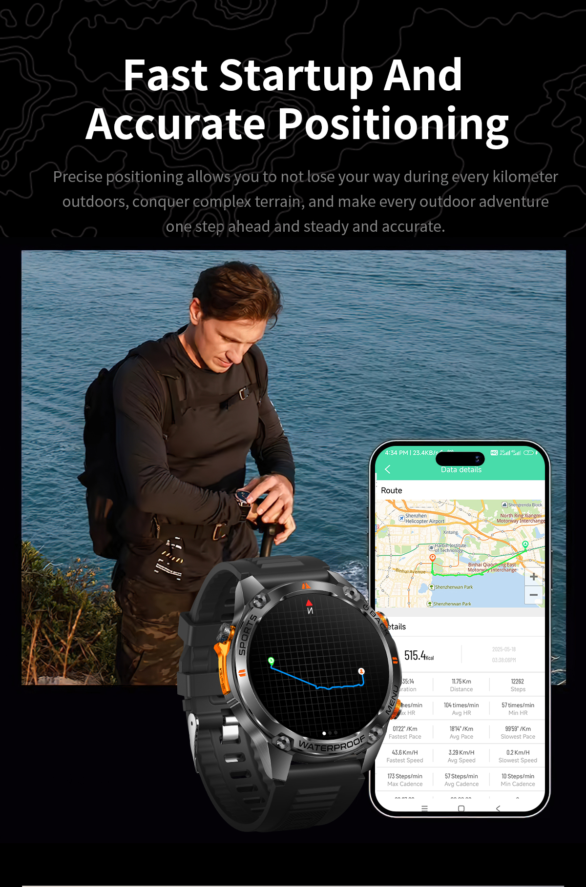 VWAR ACE Ultra GPS Watches Men - مراجعة Watch Vs Smartwatch وسعره