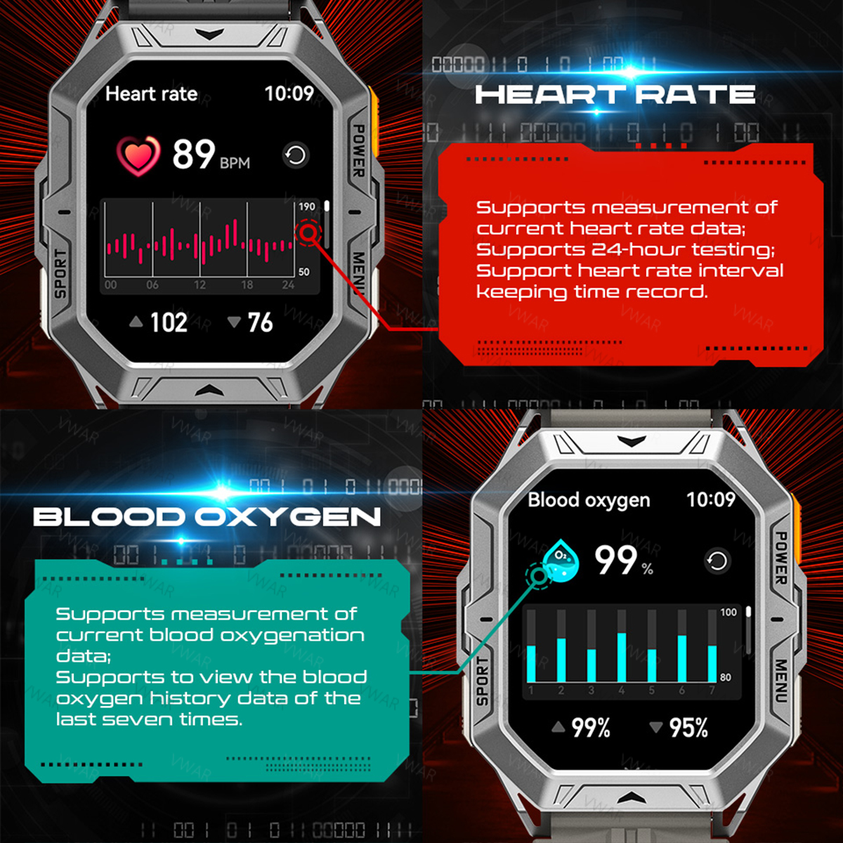 Tactical Smart Watch VWAR TANK - مراجعة Watch Vs Smartwatch وسعره