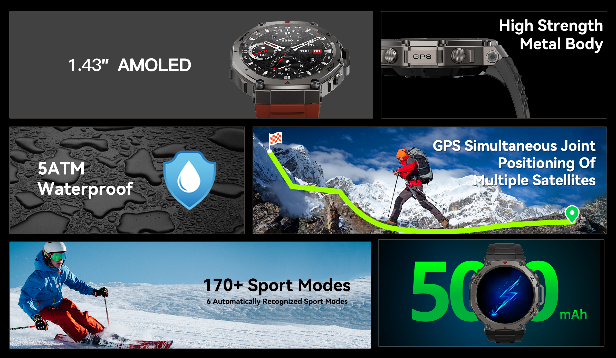 NORTH EDGE GPS Smart Watch 360 - مراجعة Watch Vs Smartwatch وسعره