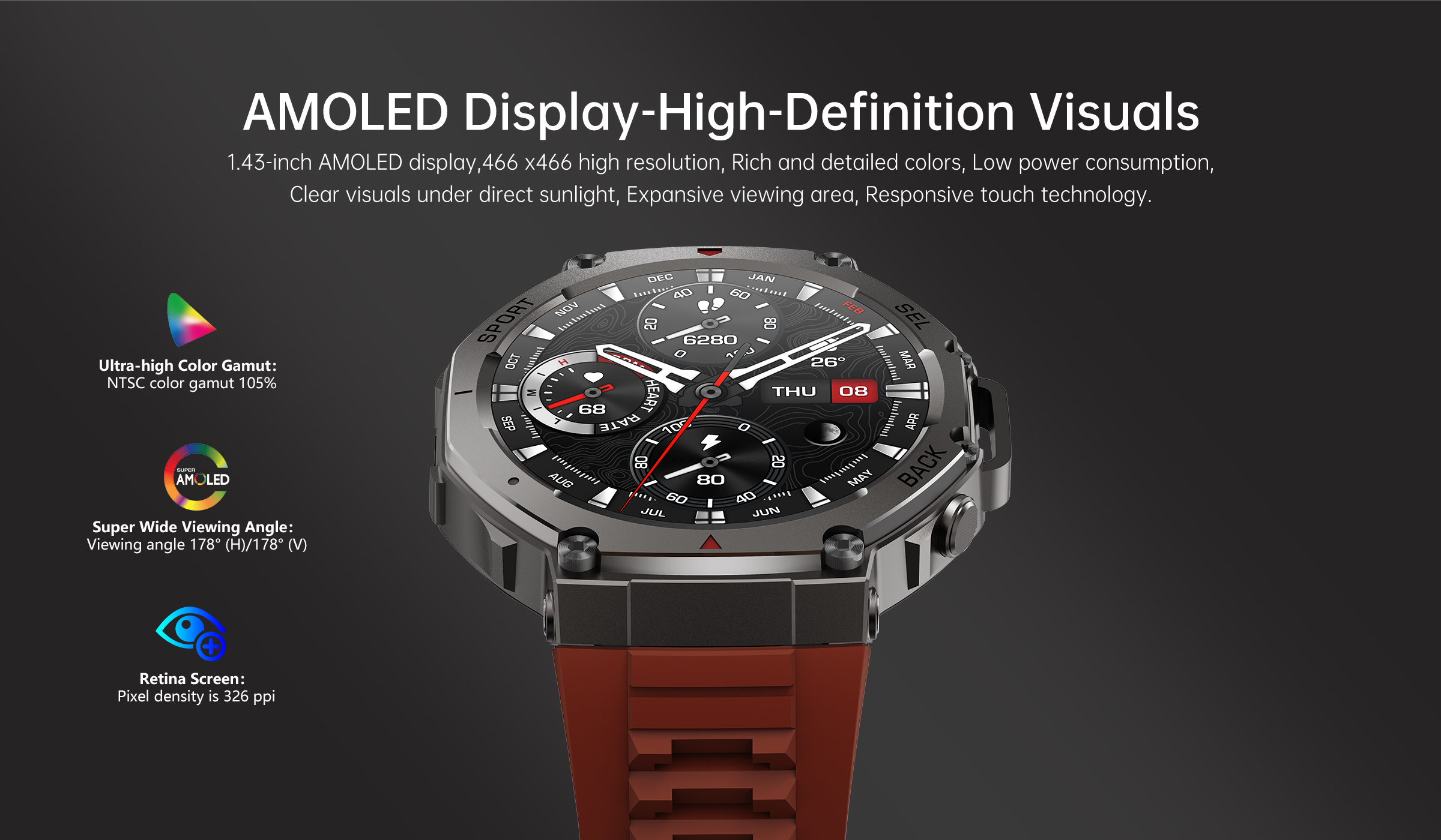 NORTH EDGE GPS Smart Watch 360 - مراجعة Watch Vs Smartwatch وسعره
